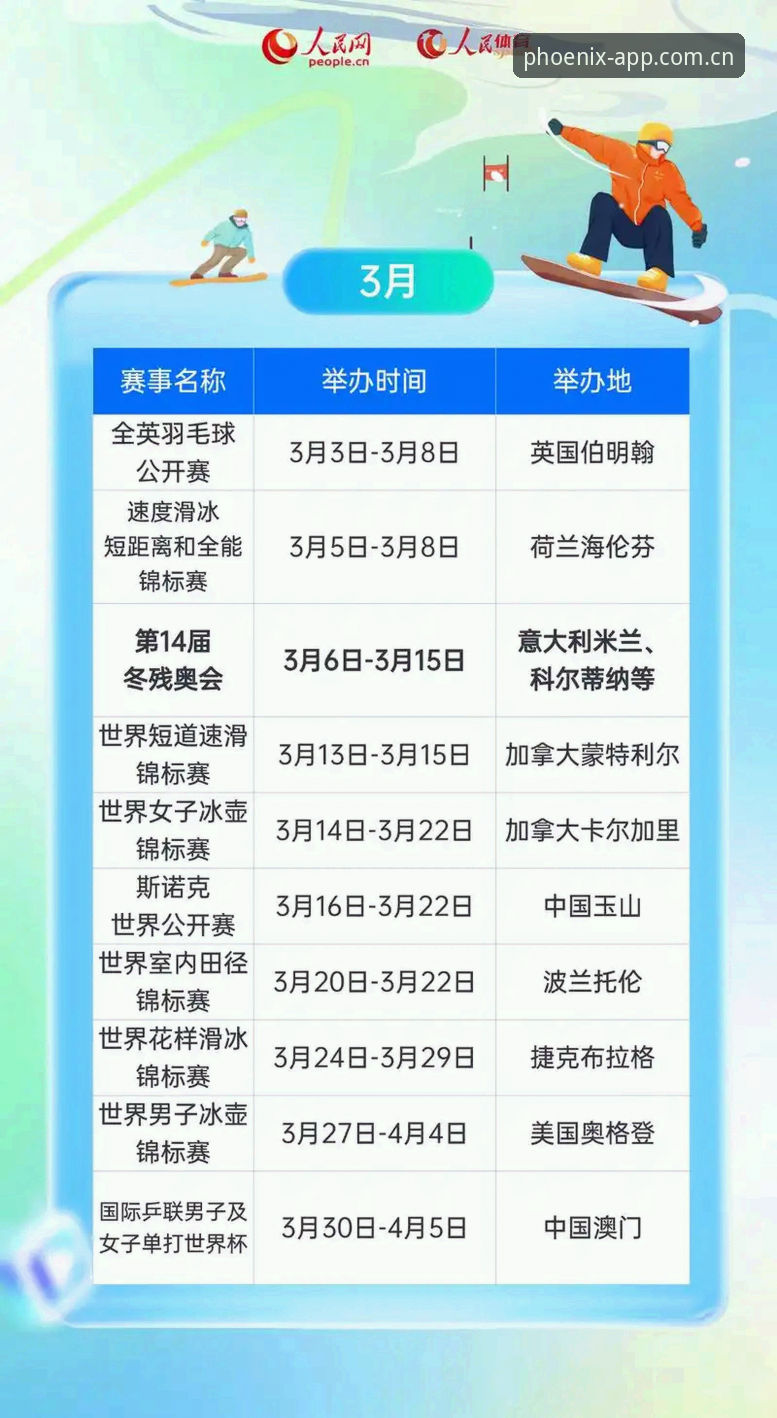 凤凰体育APP官网手机版 为什么凤凰体育APP官网手机版成为2026年体育迷的必备选择?