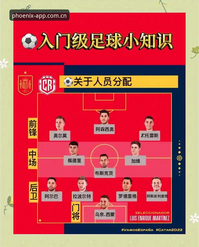 凤凰体育高清赛事 德国队世界杯大名单深度解析教程——凤凰体育带你掌握5大看点与操作指南